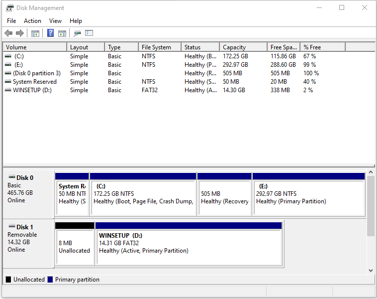 Cara Format Flashdisk di  Windows 10, 8, 7, Vista, dan XP